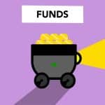 The Future of Work in a Gig Economy